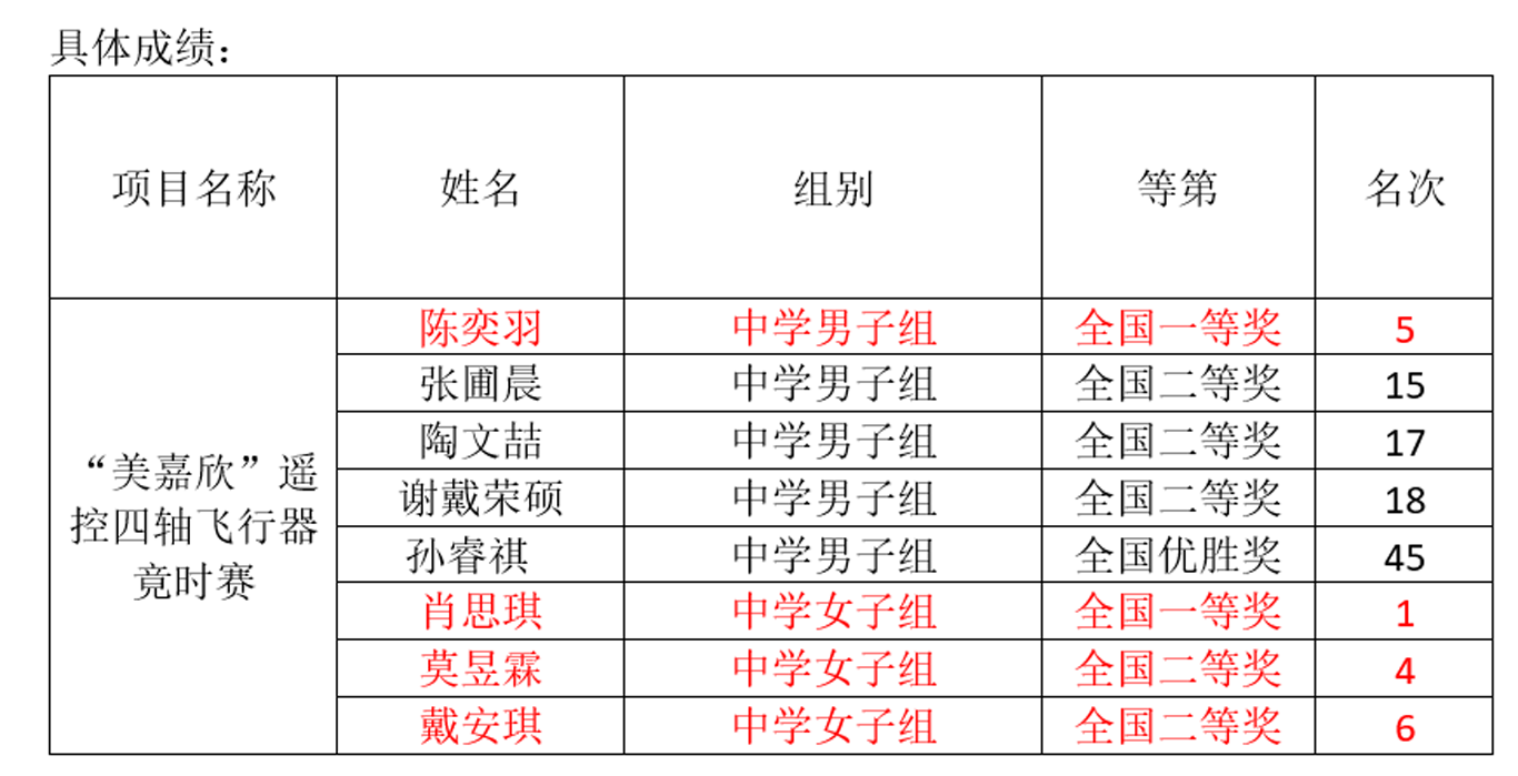 QQ截图20181114121240.png