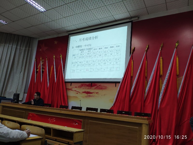 成绩分析.jpg 成绩分析.jpg